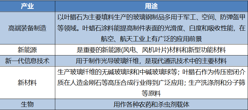 1618905551397950.png 葉臘石.png